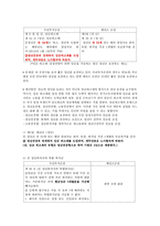[A+]인적자원관리- 메리츠화재와 우리투자증권의 근로기준법비교-6