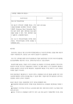 [A+]인적자원관리- 메리츠화재와 우리투자증권의 근로기준법비교-12