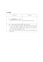 [A+]인적자원관리- 메리츠화재와 우리투자증권의 근로기준법비교-19