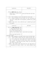 [A+]인적자원관리- 메리츠화재와 우리투자증권의 근로기준법비교-20