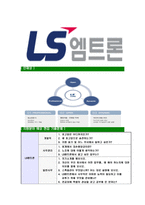[LS엠트론-최신공채합격자기소개서]LS엠트론자기소개서자소서,LS엠트론자소서자기소개서,엠트론자소서,LS합격자기소개서,LS합격자소서,LS엠트론-7
