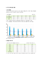 담배값 인상 정책에 따른 담배값 인상의 찬성과 반대의견-6