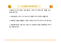 강남 오피스텔시장 현황 및 전망-12