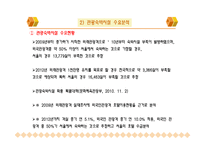호텔의 종류와 호텔시장 현황 및 분석-19