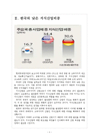 [특허경영]한국의 지식산업 문제점과 발전방향 보고서-4