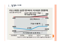 [특허경영]한국의 지식산업 문제점과 발전방향 PPT자료-3
