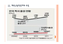 [특허경영]한국의 지식산업 문제점과 발전방향 PPT자료-11
