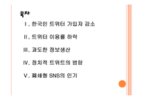 [SNS]트위터 가입자 감소를 통해 살펴본 SNS문제점 PPT자료-2