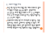 [SNS]트위터 가입자 감소를 통해 살펴본 SNS문제점 PPT자료-8