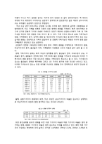 (가족복지)가족복지의 필요성-3