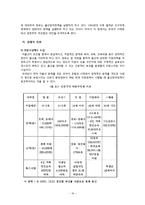 (영아)영아의 정서발달-19