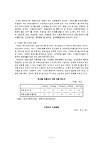 10대 미혼모 문제와 대안(리틀맘)-11