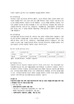 10대 미혼모 문제와 대안(리틀맘)-14