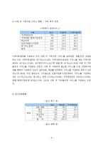 지역아동센터 문제와 대안-11