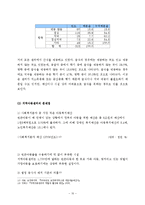 지역아동센터 문제와 대안-12