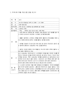 [정신_건강론]지역사회정신보건관련기관의_종류,_사업내용_및_역할-11