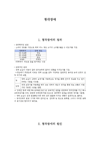 청각장애 아동의 원인과 특징, 특수교육에 대한 고찰.-1