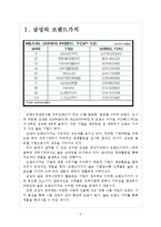 [삼성기업분석]삼성의 경영전략-브랜드 강화전략 보고서-3