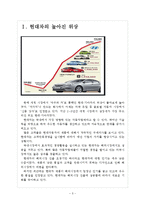 [현대자동차기업분석]현대차 경영전략-성공요인분석 보고서-3