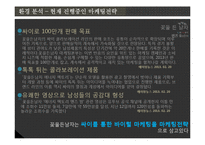 마케팅 성공사례(맨즈밤) swot, 4p stp 완벽-6