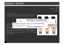 마케팅 성공사례(맨즈밤) swot, 4p stp 완벽-7