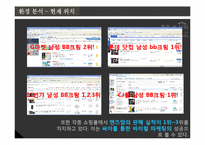 마케팅 성공사례(맨즈밤) swot, 4p stp 완벽-8