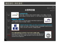 마케팅 성공사례(맨즈밤) swot, 4p stp 완벽-9