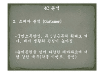 우방타워랜드 마케팅전략입니다..-5
