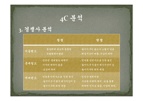 우방타워랜드 마케팅전략입니다..-7