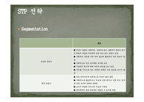 우방타워랜드 마케팅전략입니다..-11