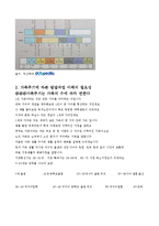 [가족관계]가족주기에_따른_발달과업-2