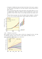 사회학개론-기후변화,영향,지구온난화 원인,국가,개인의 대책-6