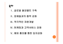 [포스코기업분석]포스코 경영전략분석 PPT자료-2