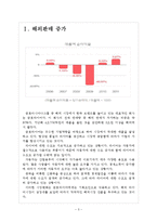 [금호타이어기업분석]금호타이어 경영전략분석-해외시장진출전략 보고서-3