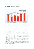 [도요타기업분석]도요타 경영전략분석-위기극복방안 보고서-4