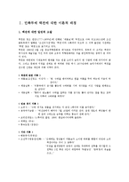 민족무예 택견의 수련효과와 교육방법-2