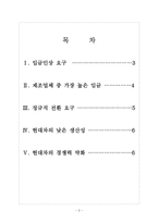 [현대자동차노동조합]현대차노조로 인한 문제와 영향 보고서-2