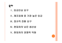 [현대자동차노동조합]현대차노조로 인한 문제와 영향 PPT자료-2