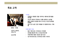 젊은 감각의 컴팩트 비클(Compact Vehicle)의 상품 개발&마케팅 전략 기획서-8