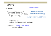 젊은 감각의 컴팩트 비클(Compact Vehicle)의 상품 개발&마케팅 전략 기획서-11