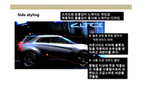 젊은 감각의 컴팩트 비클(Compact Vehicle)의 상품 개발&마케팅 전략 기획서-18