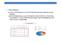 소셜미디어(SNS)의 특징과 글로벌기업의 마케팅 활용사례분석-13