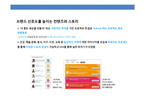 소셜미디어(SNS)의 특징과 글로벌기업의 마케팅 활용사례분석-18