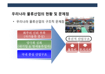 국내외 물류산업의 현황 이해 및 국내물류산업 발전전략-3