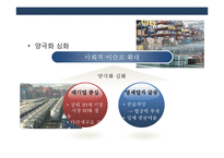 국내외 물류산업의 현황 이해 및 국내물류산업 발전전략-5