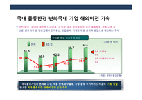 국내외 물류산업의 현황 이해 및 국내물류산업 발전전략-7