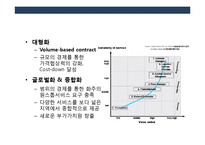 국내외 물류산업의 현황 이해 및 국내물류산업 발전전략-14