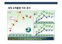국내외 물류산업의 현황 이해 및 국내물류산업 발전전략-15