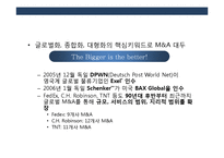 국내외 물류산업의 현황 이해 및 국내물류산업 발전전략-16