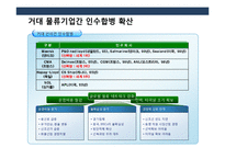 국내외 물류산업의 현황 이해 및 국내물류산업 발전전략-17